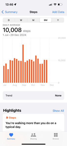 November Mounjaro Starters - Thread 2