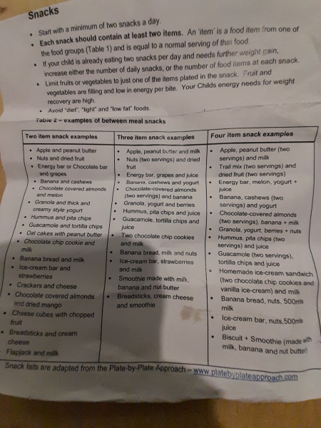 adult with an eating disorder