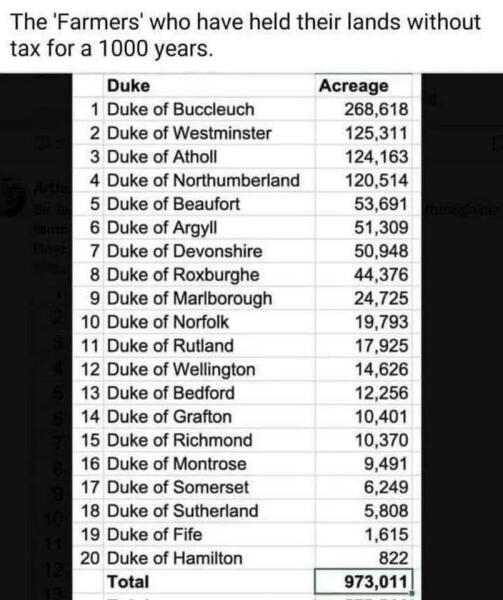 To ask why you support the farmers, regarding inheritance tax?