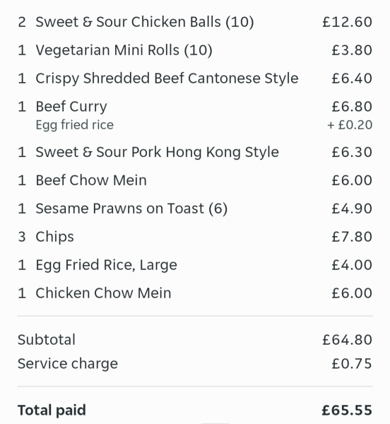 How much does your Chinese take away cost?