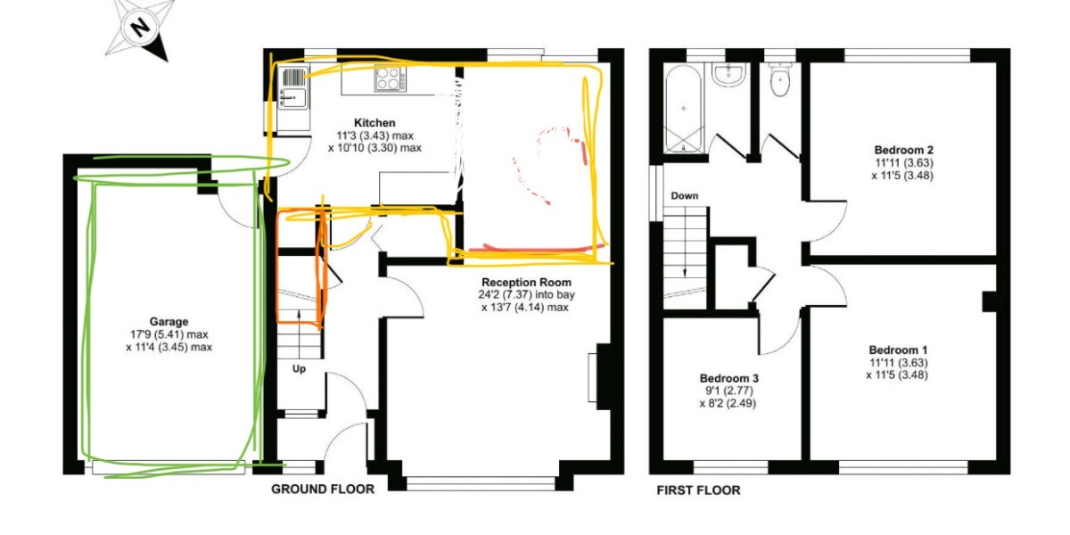 How best to finance home renovations?
