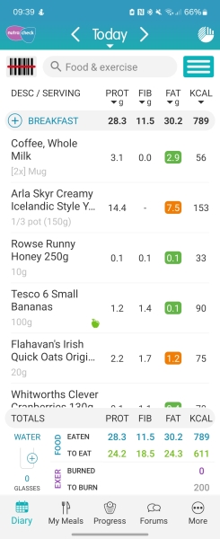 Mounjaro August starters #7