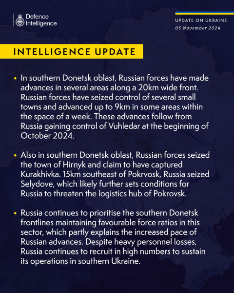 Ukraine Invasion: Part 52