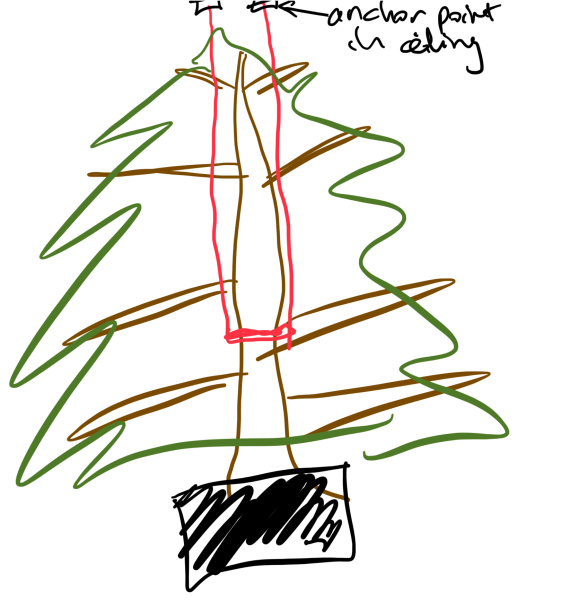 Christmas Tree argument with DH