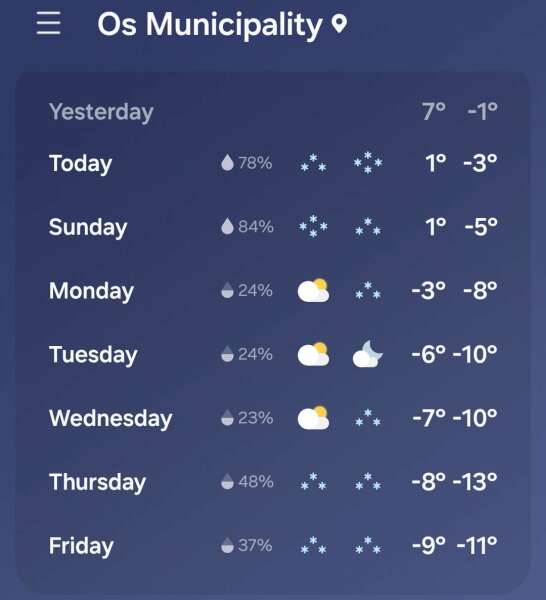 The Nigel Slater Christmas Chronicles Readalong 2024 Part 2