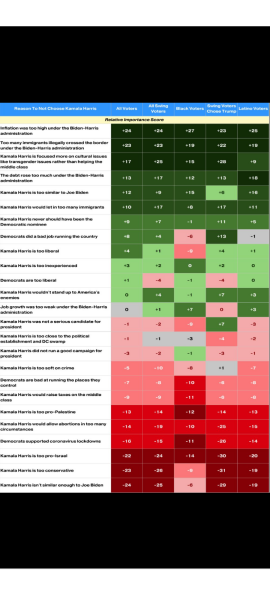 The Democrats Need an Honest Conversation on Gender Identity