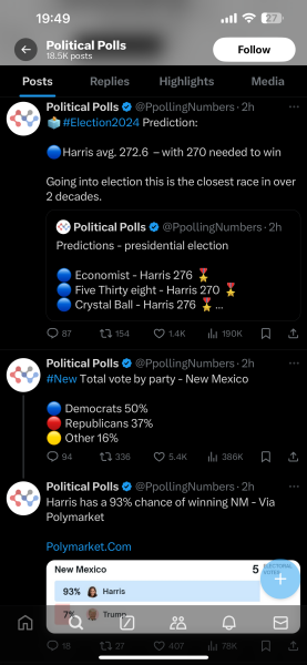 Who will win US Election - Gut feelings