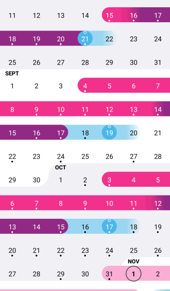 8dpo. Anyone wanna join this group and chat x