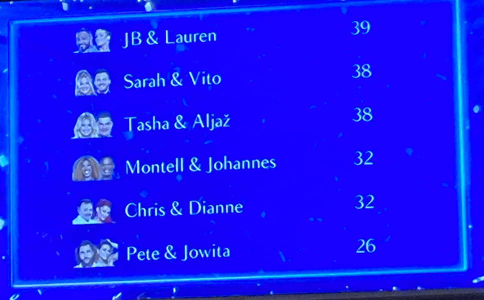 SCD #14 Voting Shenanigans At The Business End NO SPOILERS