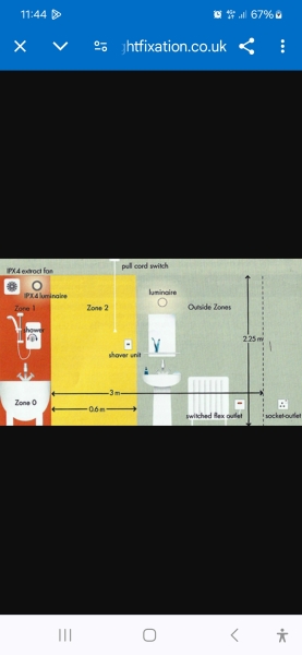 Utility planning - could this work?