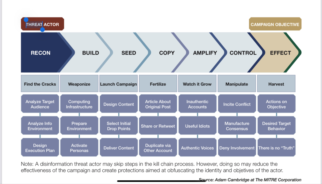 The Democrats Need an Honest Conversation on Gender Identity