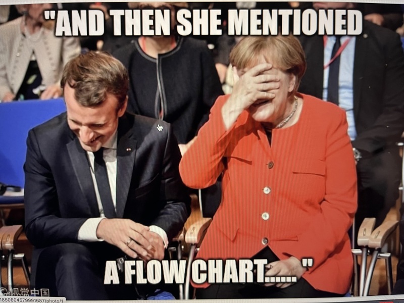 For Women Scotland in Supreme Court - thread 3