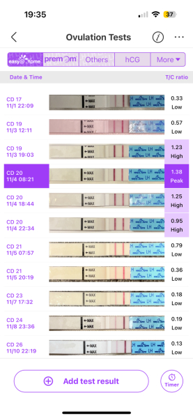 2dpo today, company welcome :)