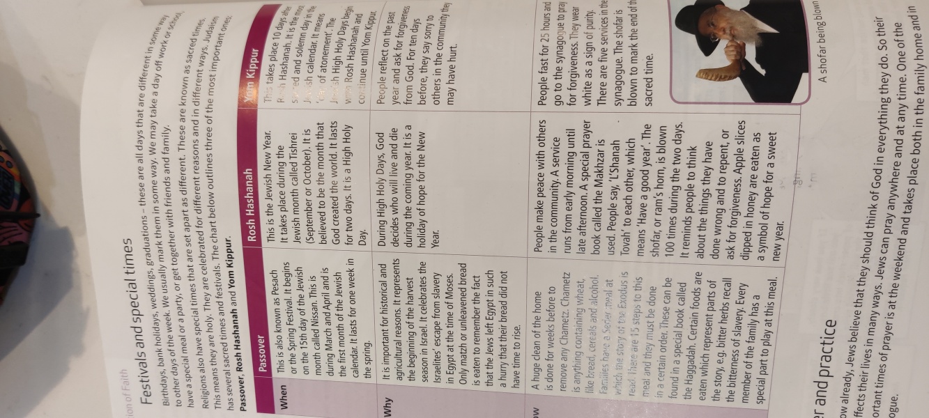 Ireland, is this true?