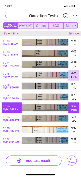 Nov 2024 TTC 💖 part 2 ✨