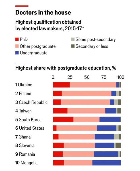 Ukraine Invasion: Part 52