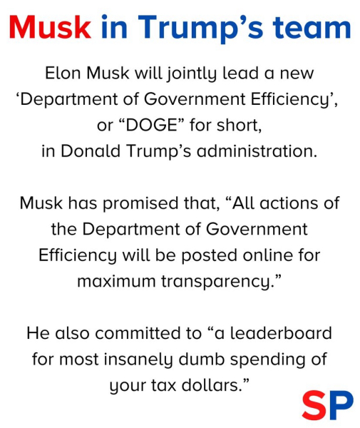 Ukraine Invasion: Part 52