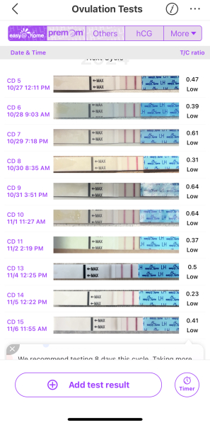 What is going on? Late ovulation, BFN, 8 days late?!