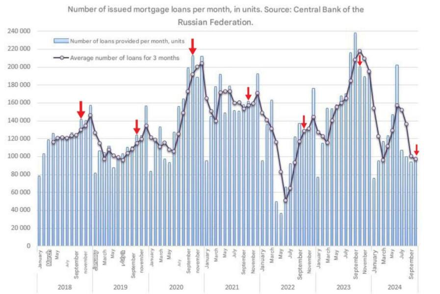 Ukraine Invasion: Part 52