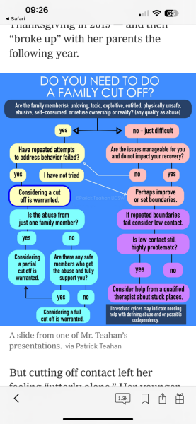 How awful that much-loved 30-year-old son cut all contact