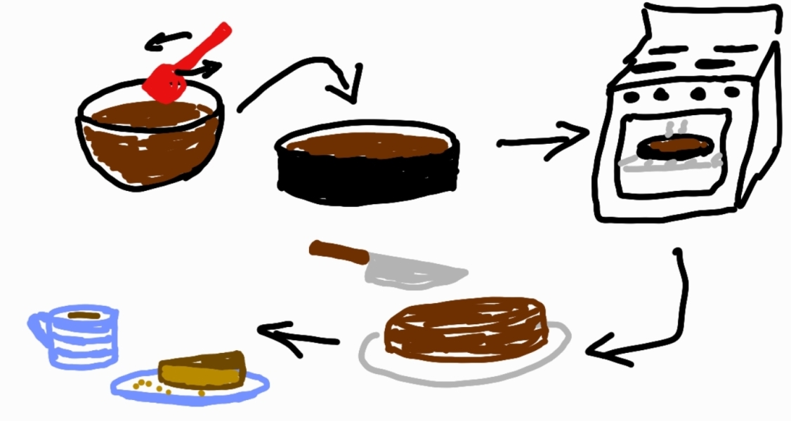 Autumn leaves, crackling fires, quokkas and puffins at the Bluestocking.