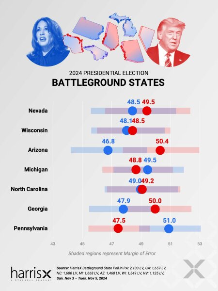 Hands Across The Water - Trump thread #135