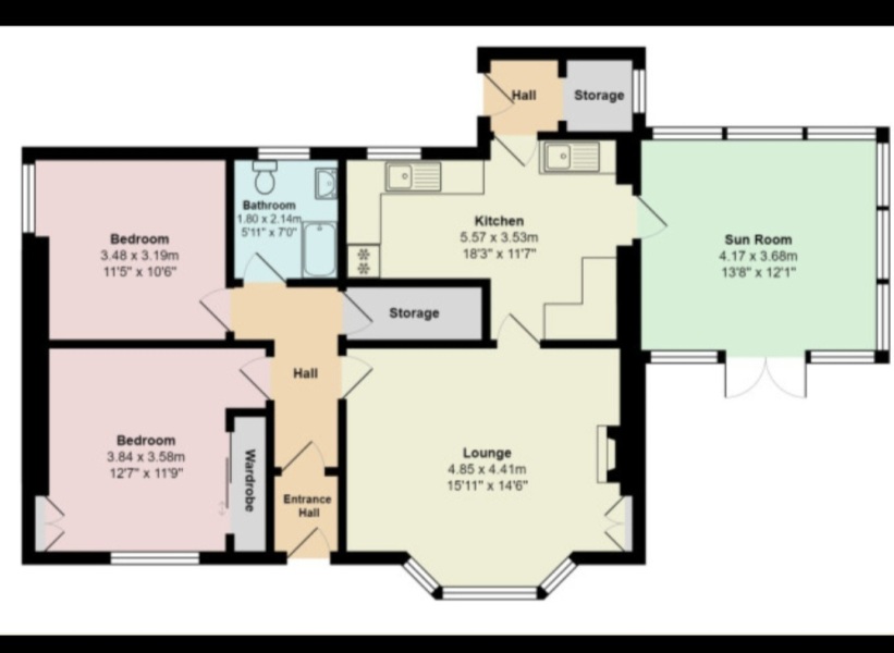 Any home designers please?