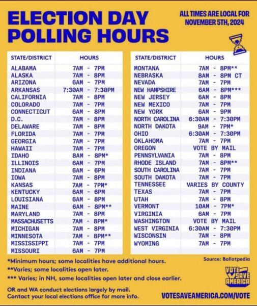 Hands Across The Water - Trump thread #135