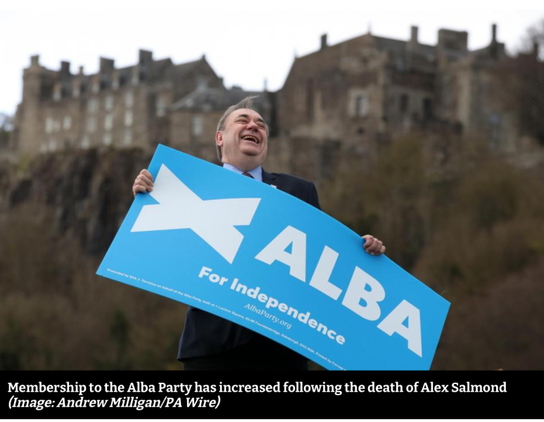 Thoughts on girls name Alba