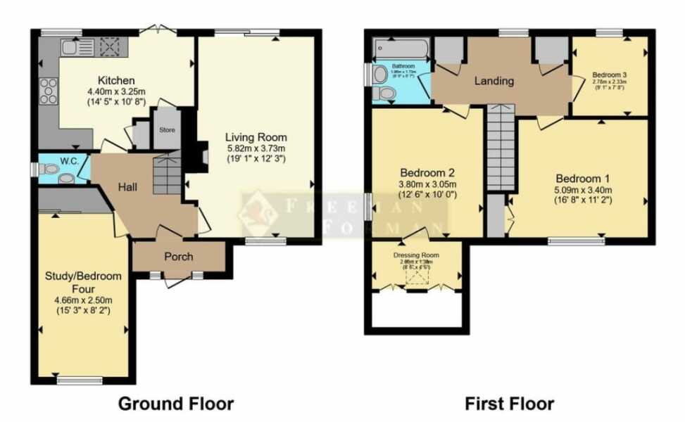 Small kitchen extension, good time to build it?