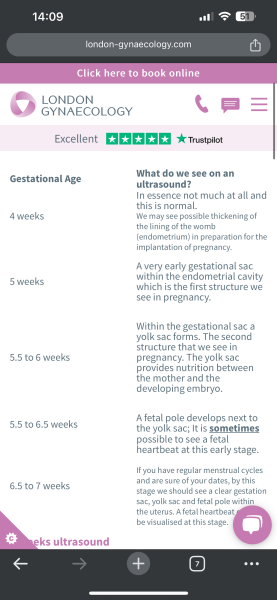 11DPO positive - but concerned