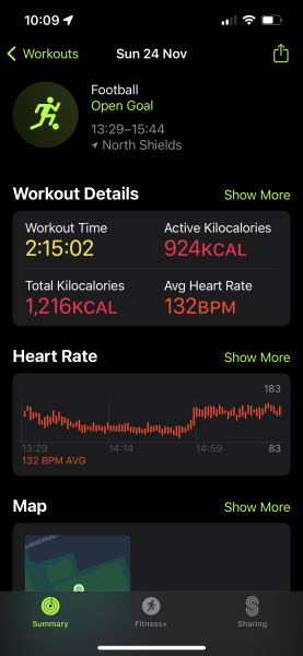 November Mounjaro Starters - Thread 2