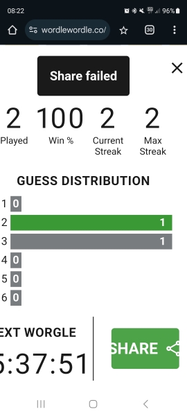 Anyone play Worgle?