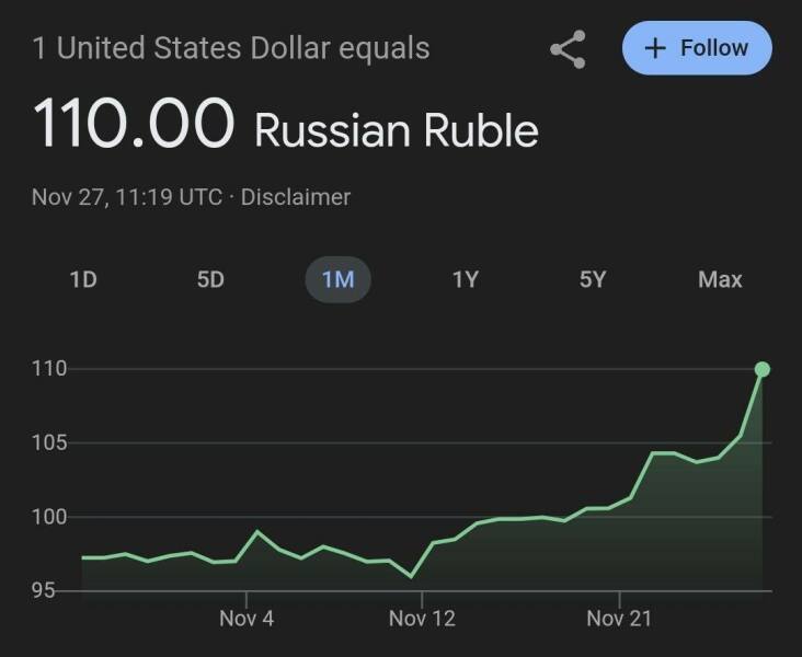 Ukraine Invasion: Part 52