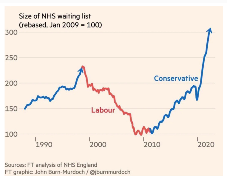 Call a General Election? Really?
