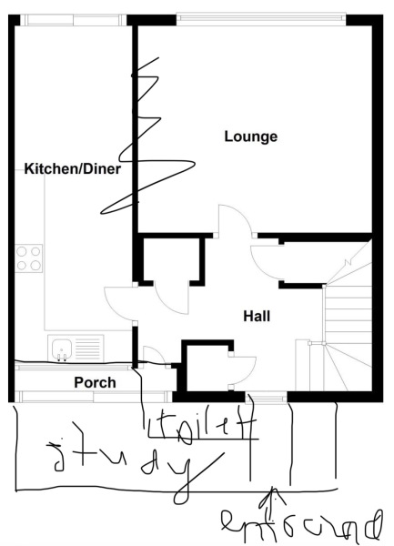 Is this a good idea for an extension?