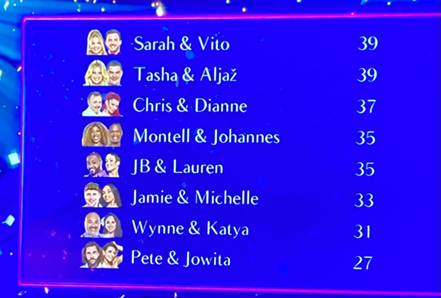 SCD 2024 #12 It’s Blackpool Baby! NO SPOILERS