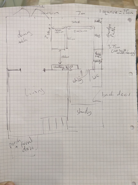 Kitchen diner extension plans