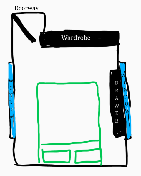 Where can I put a clock in this room.