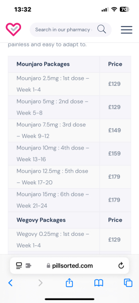 Mounjaro October starters - Thread 4