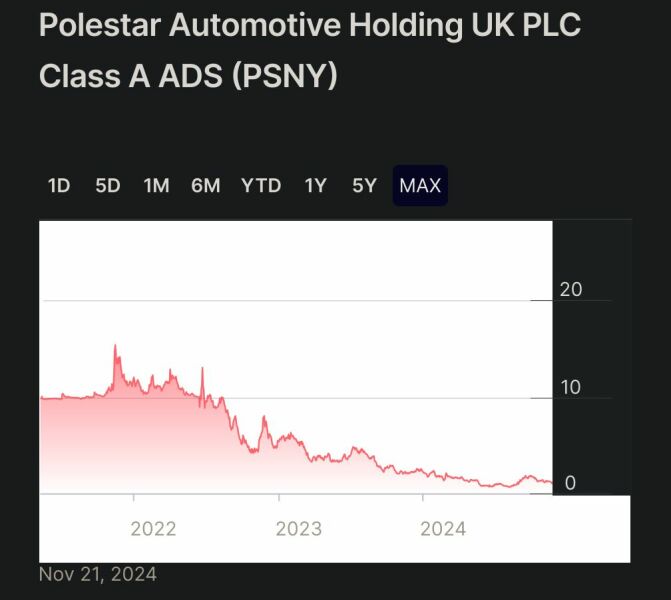 Anyone seen the new jaguar ad?