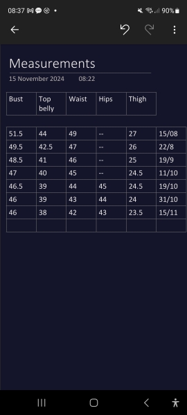 Mounjaro August starters thread 8