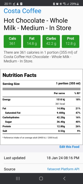 To use Hot Chocolate as my main drink instead of coffee?