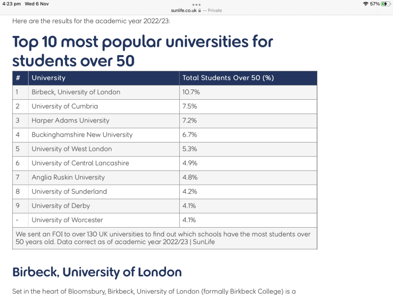 University fees to increase from September 2025