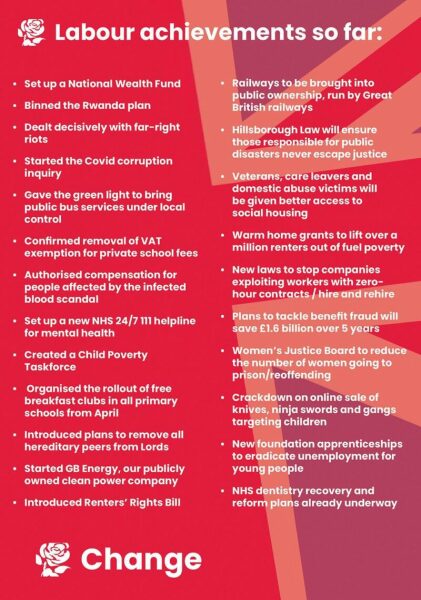 To think that Reform might overtake the Conservatives at the next GE?