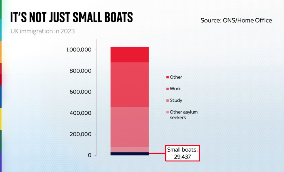 To think the UK will become a barren, post-apocalyptic, dystopian, hell-scape if Labour win?