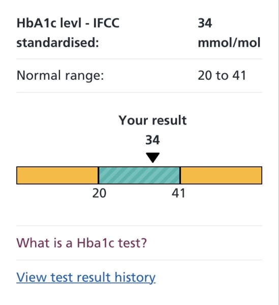 Continuing Mounjaro... Part 23