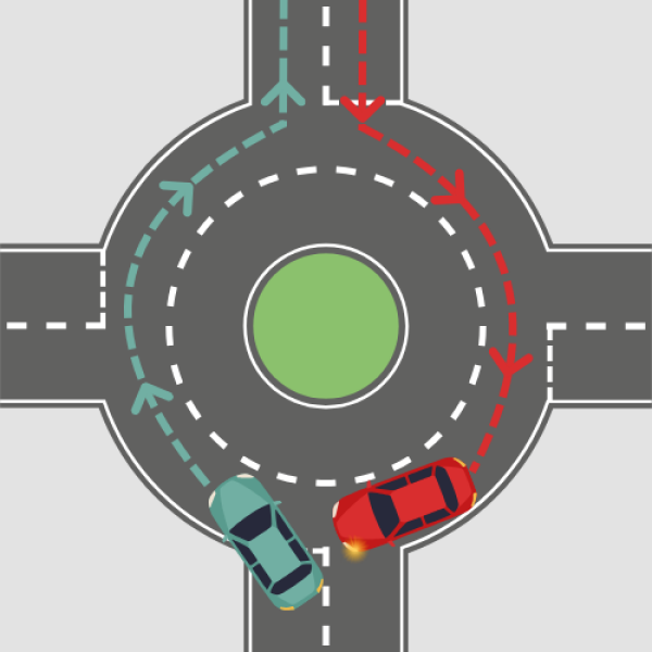 Driving standards and use of indicators etc
