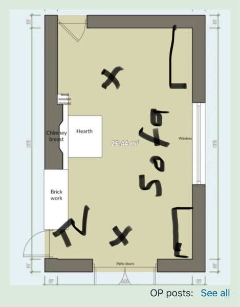 How would you layout this living room?