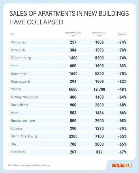 Ukraine Invasion: Part 52
